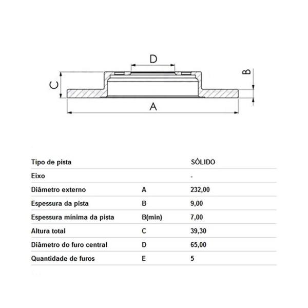 Imagem de Par Disco Freio Traseiro Sólido Audi A1 1.4 Hipper Freios