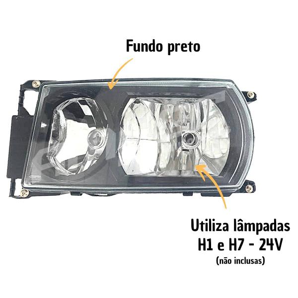 Par Farol Compatível Scania Serie 5 S5 PGR Mascara Negra - NINO Imagem de Par Farol Compatível Scania Serie 5 S5 PGR Mascara Negra