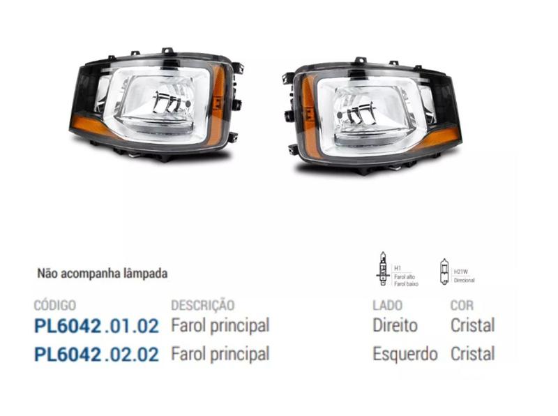 Imagem de Par Farol Principal Caminhão Serie 6 Sc Ntg P G R