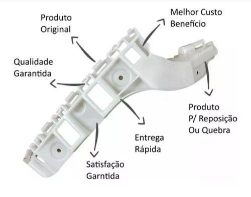 Imagem de Par Guia Suporte Parachoque Traseiro Up 2014 2015 2016 2017 2018 2019 2020 2021