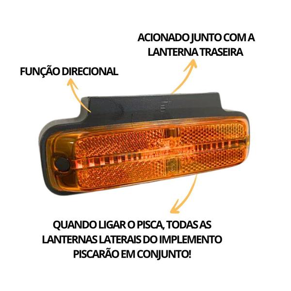 Imagem de Par Lanterna Lateral Posição Direcional Com Suporte LED