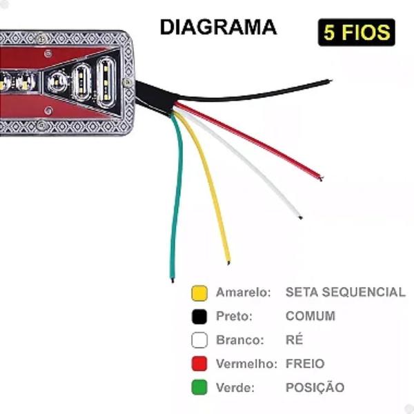 Imagem de Par Luz Led Carreta Sinalização Traseira Caminhão Reboque