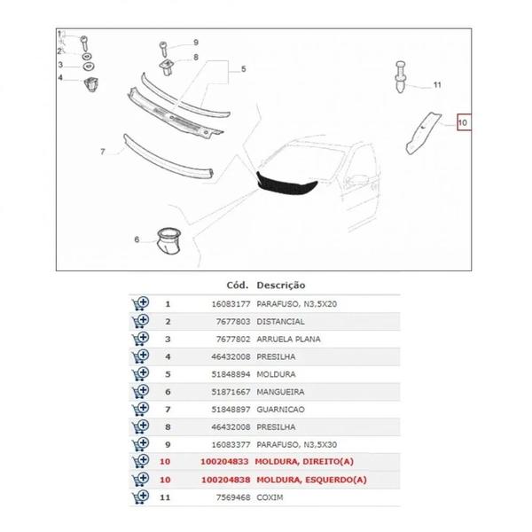 Imagem de Par Moldura Borracha Acabamento Parabrisa Grand Siena e Novo Palio  Fiat 