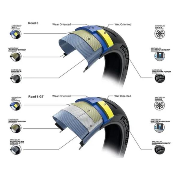 Imagem de Par Pneu Moto Michelin ROAD 6 120/70 ZR17 + 160/60 ZR17 69W