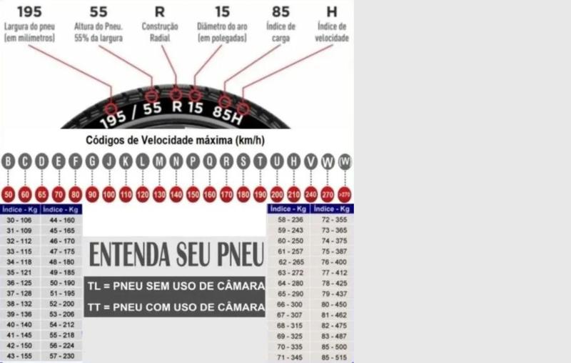 Imagem de Par Pneu Technic Sport 110/70-17+140/70-17 Cb 300 Twister  / Fazer250 / Mt03