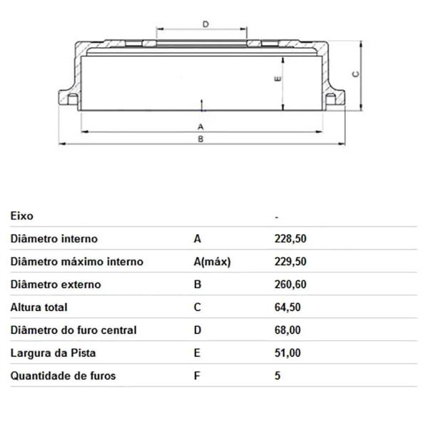 Imagem de Par Tambor Freio Traseiro Duster Oroch 4x4 1.6 Hipper Freios