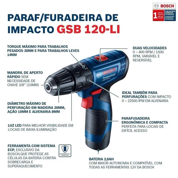 Imagem de Parafusadeira a bateria 12v gsb 120 li bosch