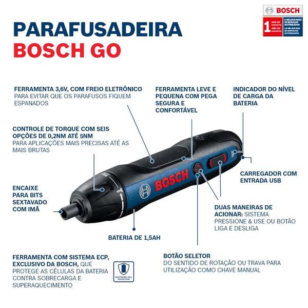 Imagem de Parafusadeira a Bateria Bosch Go 3,6V BIVOLT com 2 Bits