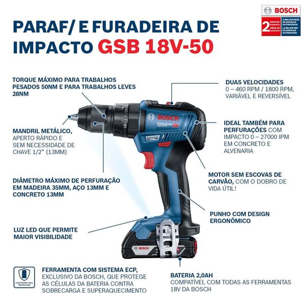 Imagem de Parafusadeira e Furadeira de Impacto de ½" Bosch GSB 18V 50