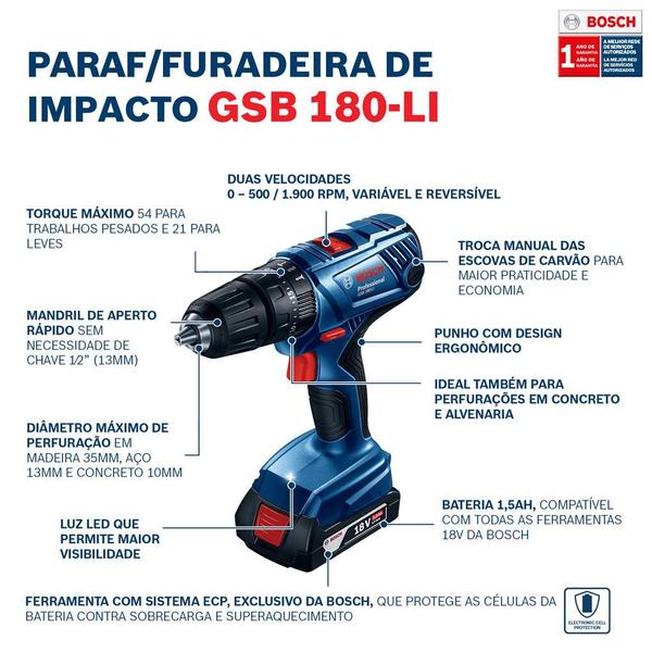 Imagem de Parafusadeira Furadeira de Impacto GSR180-LI 1/2 Pol. 18V com 2 Baterias Lí-Íon 2,0Ah Carregador Bivolt e Maleta com Acessórios - BOSCH