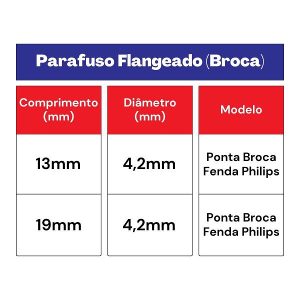 Imagem de Parafuso Flangeado Broca 4,2X19Mm 34,0002 100 Unidades Nord