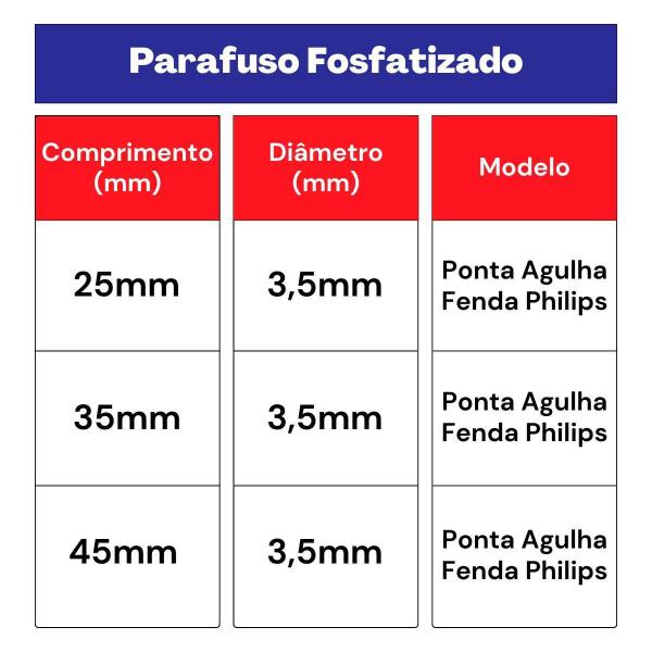 Parafuso Fosfatizado Agulha 3,5X25Mm 32,0001 300Un - Nord Imagem de Parafuso Fosfatizado Agulha 3,5X25Mm 32,0001 300Un - Nord