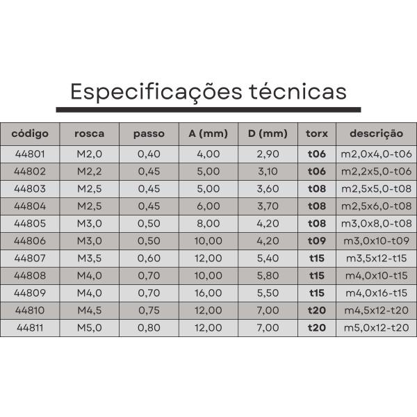 Imagem de parafuso torx m3,0x10 t09