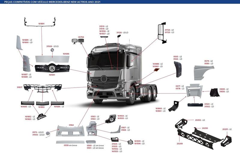 Imagem de Paralama Cabine MB Actros Após 2021 Traseiro LD - 9608817204