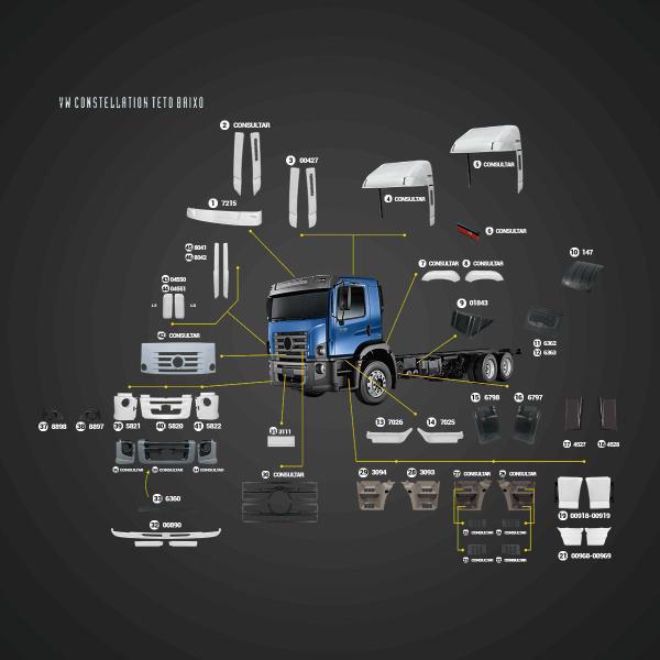 Imagem de Paralama Traseiro Cabine Vw Constellation 24.250 Le