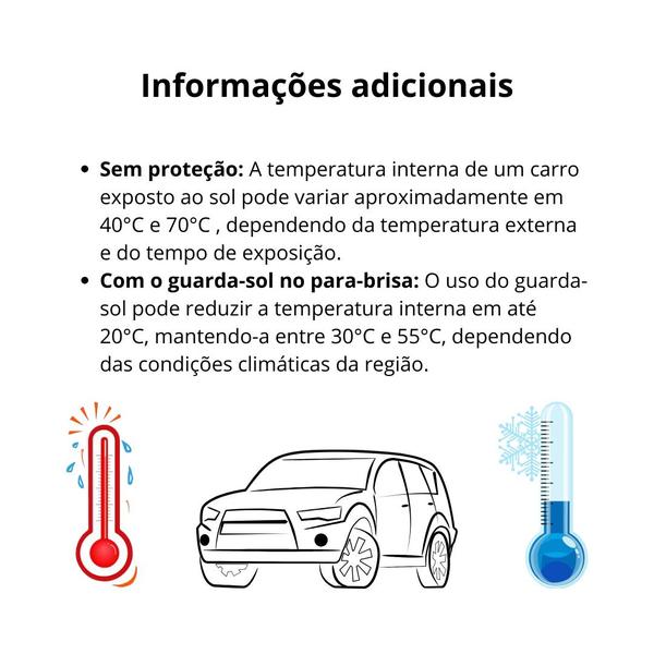 Imagem de Parasol dobrável para painel