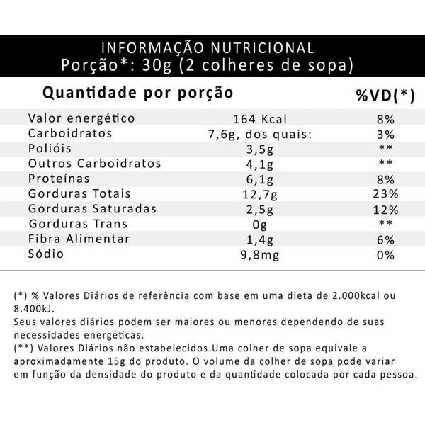 Imagem de Pasta Amendoim Leitinho 1,005kg - Absolut Nutrition - ABSOLUT NUTRITION