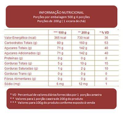 Pasta Americana 500g - Arcolor - Arcolor Imagem de Pasta Americana 500g - Arcolor