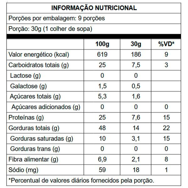 Imagem de Pasta de Amendoim com Whey Protein Vitapower Morango Trufado 280g