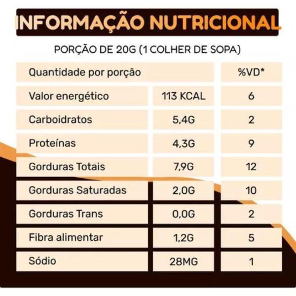 Pasta de Amendoim La Ganexa com Whey Protein Pote 1Kg Imagem de Pasta de Amendoim La Ganexa com Whey Protein Pote 1Kg