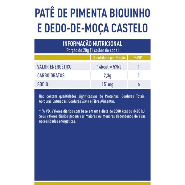 Imagem de Patê de Pimenta Biquinho e Dedo-de-Moça Castelo 220g