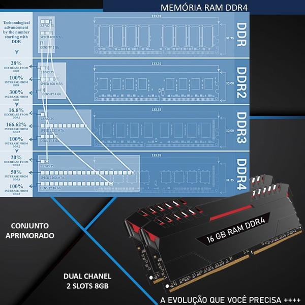 Imagem de PC Gamer Completo Intel Core i5 6Geração RAM DDR4 16GB SSD 480GB GEFORCE GTX 1050TI 4GB