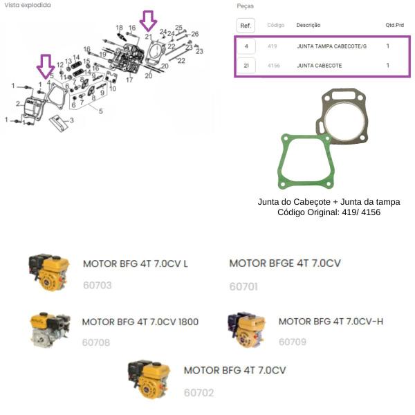 Imagem de Peças de Reposição Juntas para o Cabeçote P/ Motor BFG 7.0cv