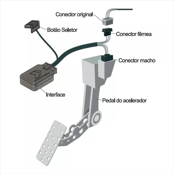 Imagem de Pedal Delay Shiftpower Corolla Hillux Yaris Etios Faaftech Ft-sp09+