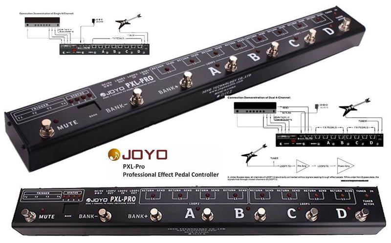 Imagem de Pedal guitarra looper de efeitos MIDI Joyo - PXL Live