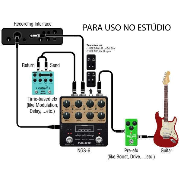 Imagem de Pedal Para Guitarra Amp Academy Mgs6 Modelador De Amp Nux