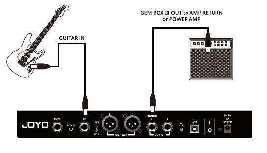 Imagem de Pedaleira multiefeitos com IR para guitarra Joyo GEM BOX 3