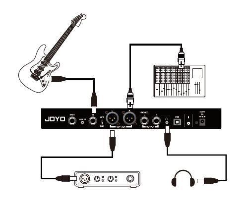 Imagem de Pedaleira multiefeitos com IR para guitarra Joyo GEM BOX 3