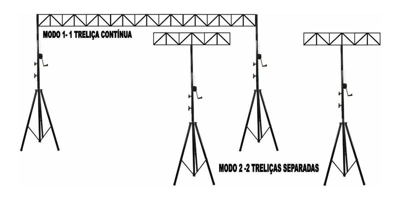 Pedestal Tripé P/Iluminação Dj C/Treliças,4X3M,Catracado,Aço - Aj Som Acessórios Musicais Imagem de Pedestal Tripé P/Iluminação Dj C/Treliças,4X3M,Catracado,Aço