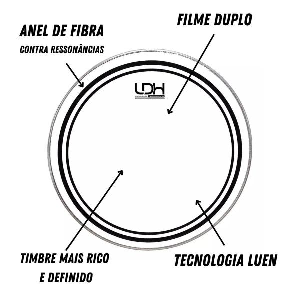 Imagem de Pele 06 Fiber Control G3 Clear Hidráulica Filme Duplo LDH