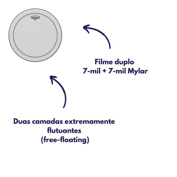 Imagem de Pele porosa 14 Pol Pinstripe filme duplo Ps-0114-00 Remo 10483