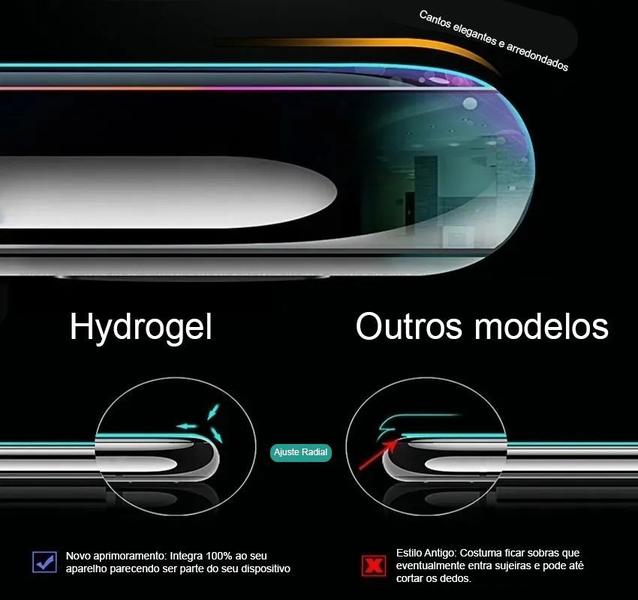 Imagem de Pelicula Asus Zenfone 7 Hydrogel HD Frente e Verso - 100% Transparente