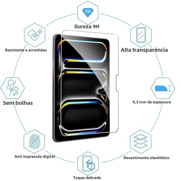 Imagem de Película de Vidro Temperado para iPad 11" e 12,9" - Pro, Air (M1, M2) e 2024