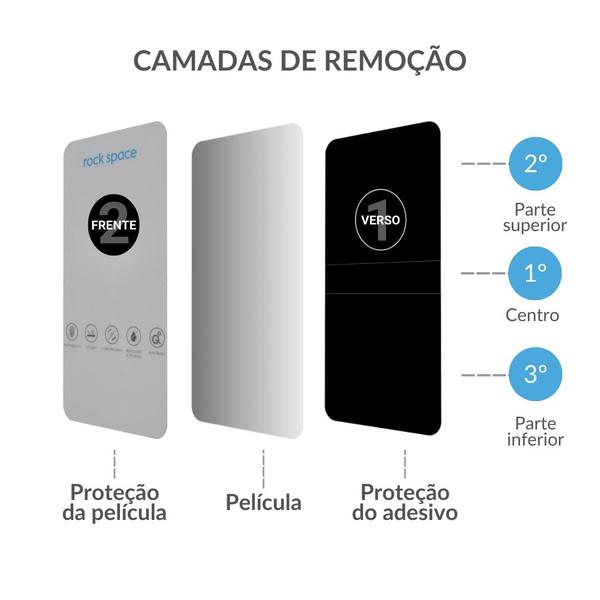 Imagem de Película Fosca de Privacidade para Motorola Moto E5 Plus