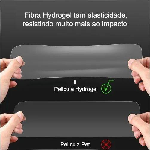 Imagem de Película Frontal Hidrogel Anti Impacto iPhone 8 Plus