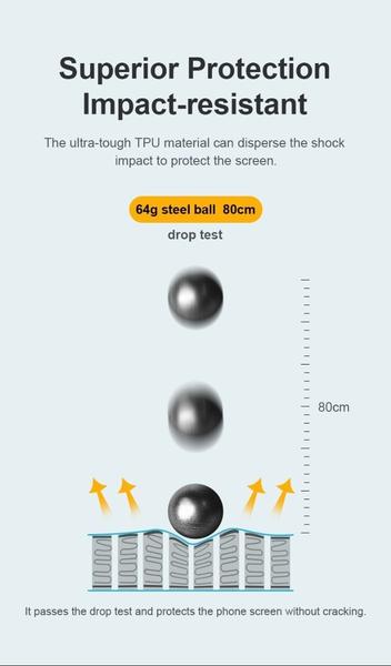 Imagem de Película Galaxy A02s Kingshield Hydrogel Cobertura Total (2x Unid)