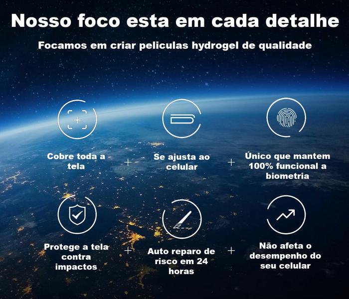 Imagem de Pelicula Galaxy A10E Hydrogel Traseira - 100% Transparente