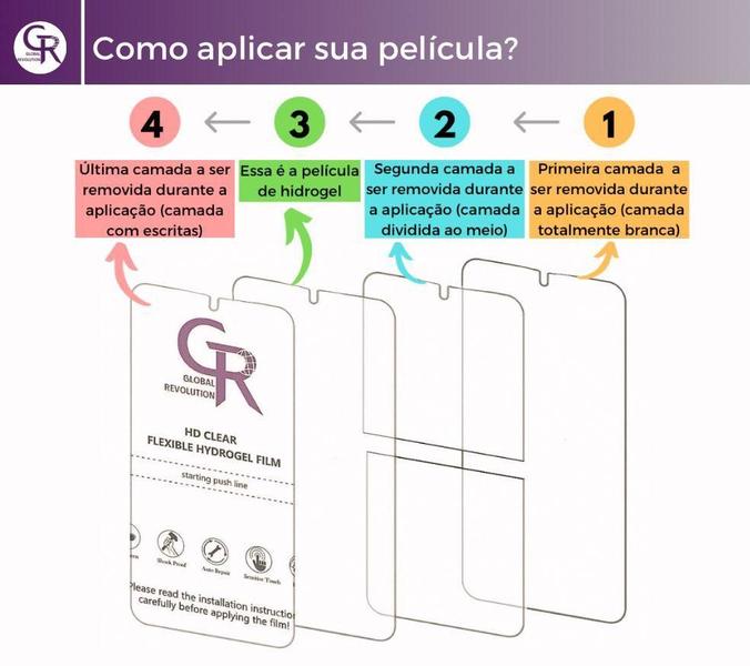 Imagem de Película Hidrogel HD Frente e Verso Para Motorola Moto G75