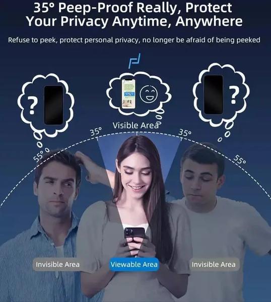 Imagem de Película Hidrogel Privacidade P/ Samsung Galaxy A11