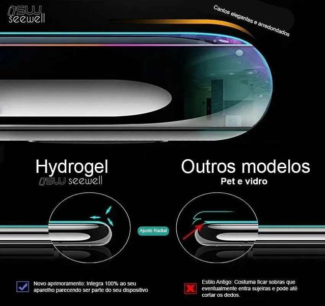 Imagem de Pelicula Hydrogel HD Fosca Galaxy S10 Anti Impacto - Cobre toda a tela