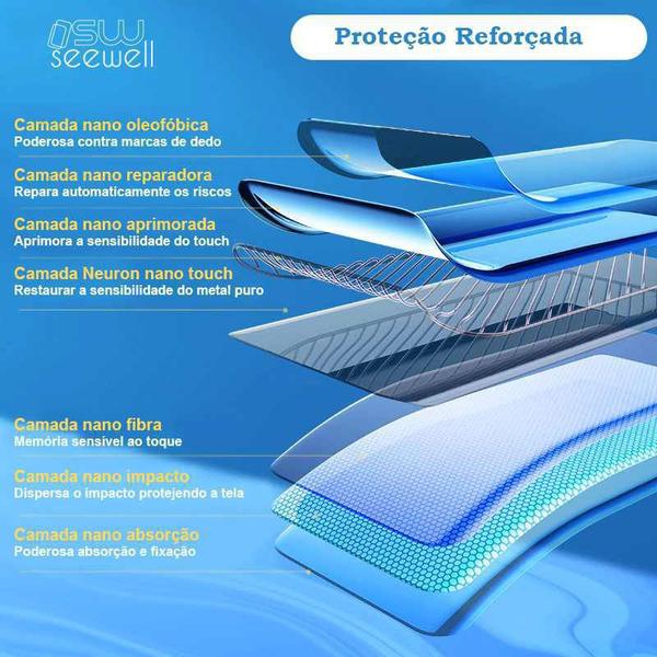 Imagem de Pelicula Hydrogel HD Fosca Moto One Action Anti Impacto - Cobre toda a tela