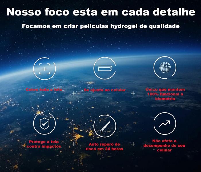 Imagem de Pelicula Hydrogel HD Galaxy S20 Ultra Anti Impacto - Cobre Toda a Tela