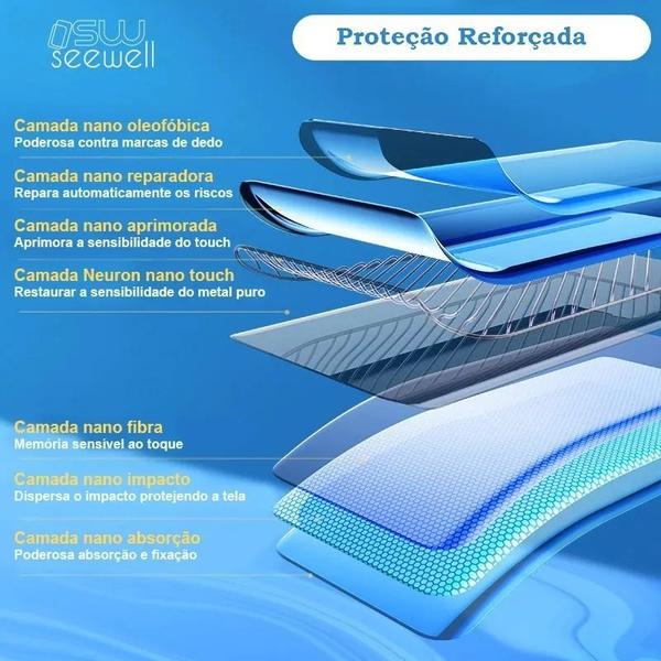 Imagem de Película Hydrogel Hd Sw Seewell Galaxy S21 Ultra