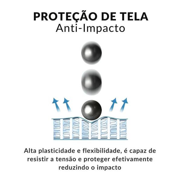 Imagem de Película Hydrogel Premium para Motorola Edge 20 Lite