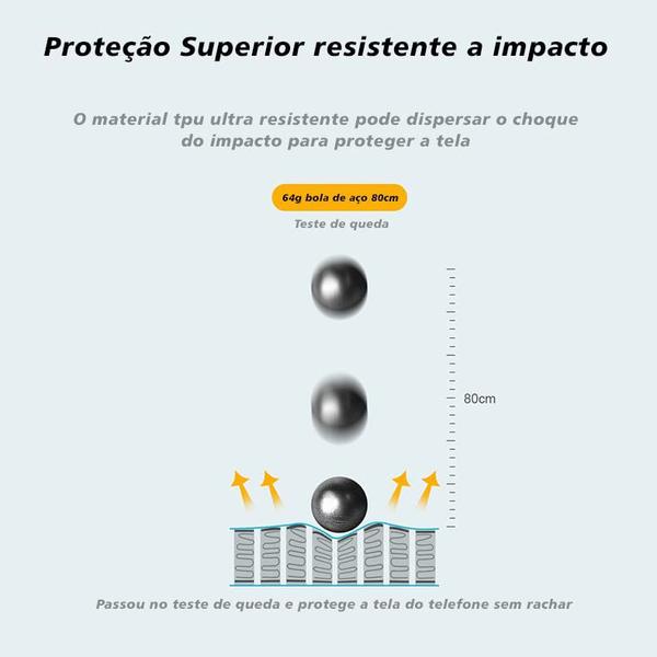 Imagem de Película Para Galaxy A15 5G / A15 LTE Kingshield Hydrogel- Clear