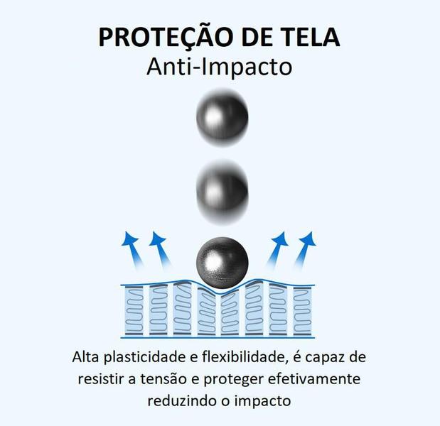 Imagem de Película Para Motorola G84 Kingshield Hydrogel - Privacidade